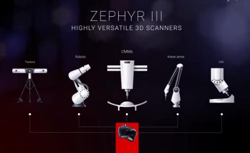 工業(yè)級三維掃描儀 手持式與拍照式該如何選擇？